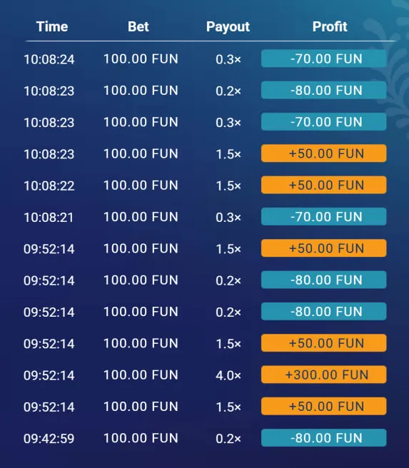Comment optimiser ses sessions au jeu Plinko Comment optimiser ses sessions au jeu Plinko
